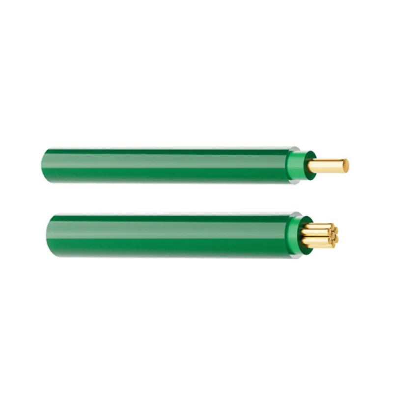 UL Standard Thermoplastic Insulated Wires and Cables