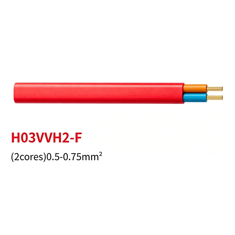 EU Standard PVC Insulated Flexible Cables